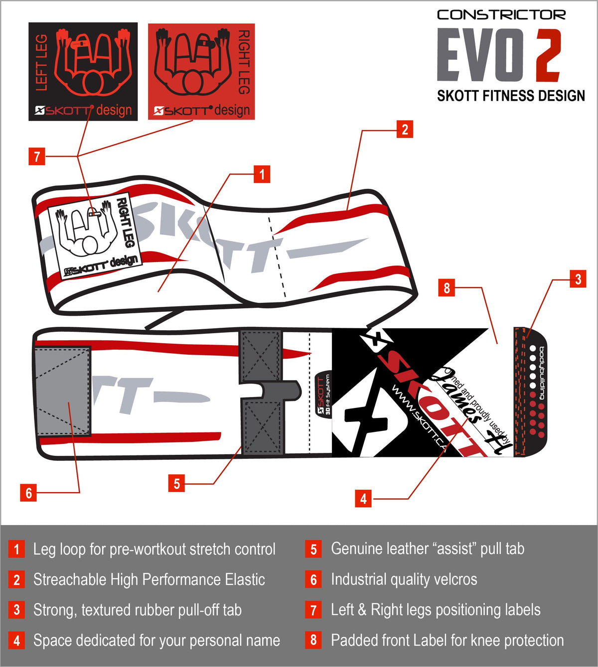Skott Constrictor Knee Wraps, product image 11
